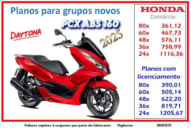 PCX ABS 160 2025 PCX ABS 160 2025